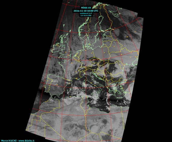 Composite norm